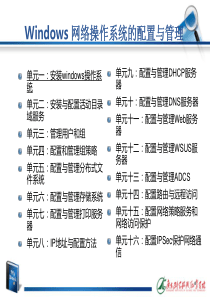 2安装Windows网络操作系统