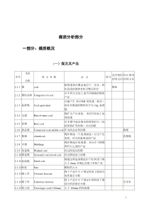 煤的特性、分析