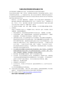 写意经典家居连锁机构网站建设方案