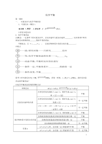 化学平衡状态及移动 (1)