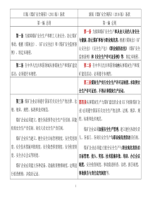 煤矿安全规程新旧版对照-采掘部分(1)