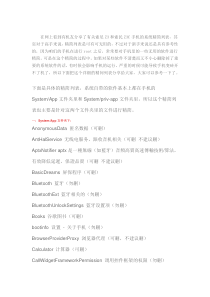 索尼Z3系统软件精简列表 详细教程!