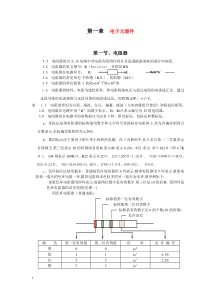 42电子元器件综合知识大全