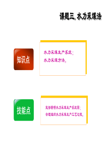 煤矿开采方法(五)--特殊条件开采03