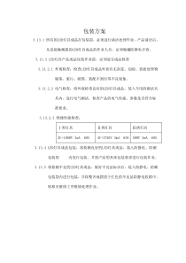 13包装方案