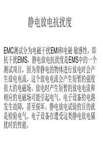 浪涌测试方法
