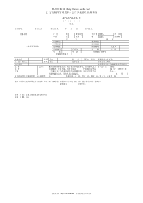 煤矿机电产品购销合同(1)