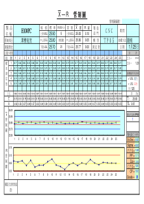 SPC&CPK_超全EXCEL模板