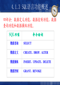 SQL数据库_创建表