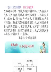 北京日立空调维修(北京日立空调售后服务中心)_