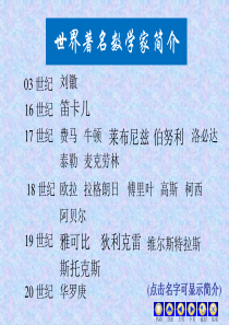 世界著名数学家简介-手抄报