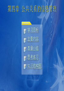 第四章公共关系的信息管理介绍