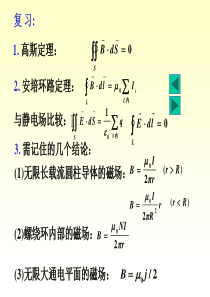 Ch88(稳恒电流的磁场)精讲