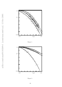 Finite viscoelasticity of filled rubbers the effec