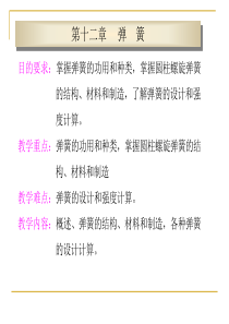 目的要求掌握弹簧的功用和种类