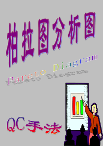 柏拉图分析图(Pareto Diagiam