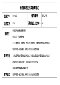 唯物辩证法的实质与核心教案