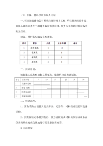 GARCH modelling in continuous time for irregularly