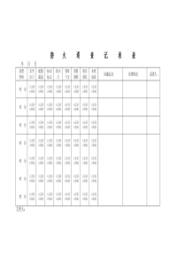 防火巡查记录表