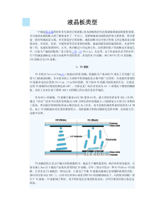 液晶面板种类介绍及辨别