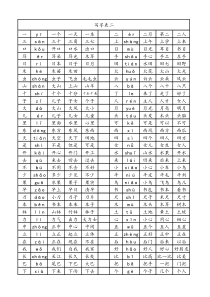 部编语文一年级上册生字组词
