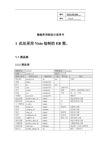 电商-数据库详细设计说明书V02(DOC)