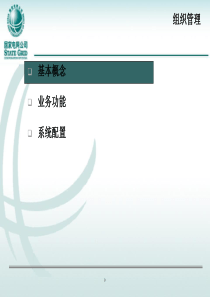 培训材料_HR_组织管理培训_20110307_v1.0