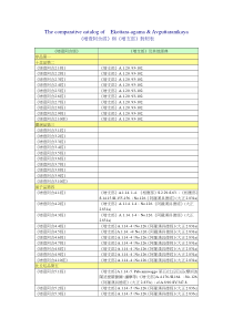 《增壹阿含经》与《增支部》对照表