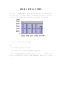 经济寒冬奥斯卡广告大跌价