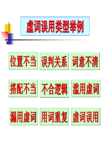 高中语文复习《虚词误用》ppt课件
