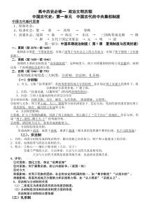 高中历史必修一复习提纲资料总结