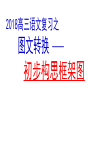 2018高三语文之图文转换