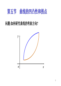 曲线的凹凸性与拐点