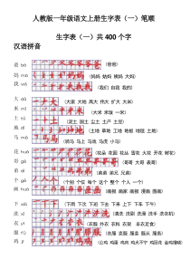 一年级语文(上册)生字表笔顺表及组词
