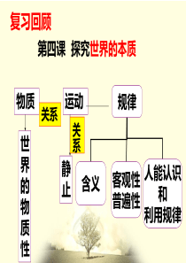 2018yqzx意识的本质