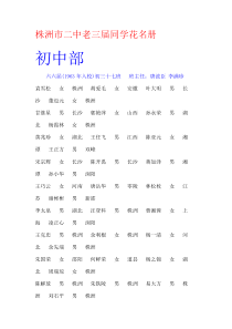 株洲市二中老三届同学花名册