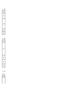 选煤厂体系审核指南(试行54)