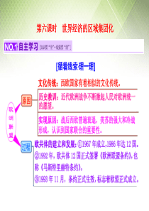 2016届高考历史一轮复习 第六课时 世界经济的区域集团化课重点