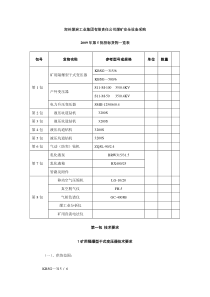 郑州煤炭工业集团有限责任公司煤矿安全设备采购