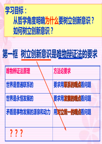 10.1树立创新意识是唯物辩证法的要求(2017最新)ppt