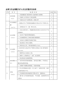 金属与非金属露天矿山安全质量评估标准