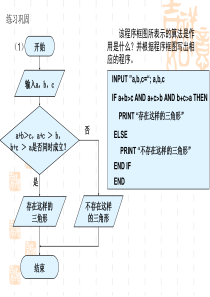 高中数学必修三课件1.2.3循环语句