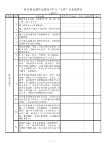 金属非金属地下矿山“七防”安全检查表