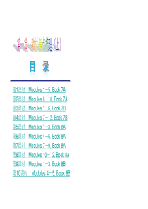 2016年山东省中考英语复习方案课件：第一篇_教材考点梳理(上)(新课标外研版)(共214张PPT)
