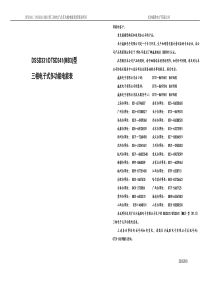 MB3V1[1].0通用电表说明书(增加视在功率)