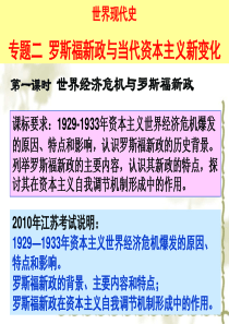 专题二罗斯福新政与当代资本主义新变化