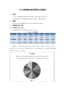 FH公司线缆仓库布局优化方案设计
