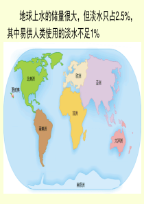 蒸馏与萃取课件