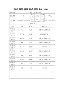 天津大学研究生招生宣传导师团申请表(2019)