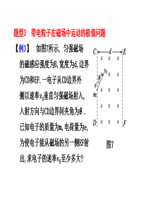 带电粒子在磁场中运动的极值问题
